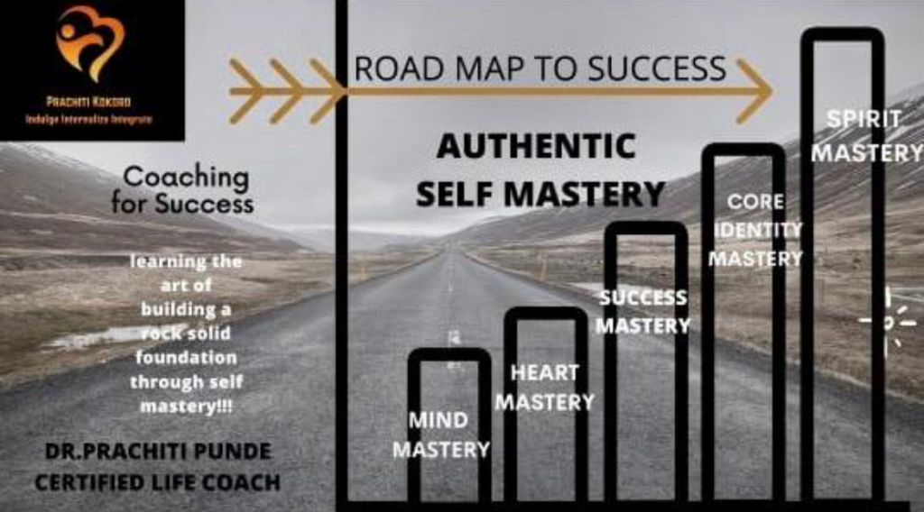 Self Mastery Courses